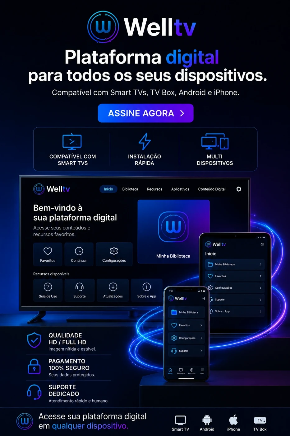 Apresentação do aplicativo WellTV em TV e celular